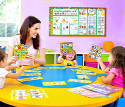mindtouch.page#thumbnail