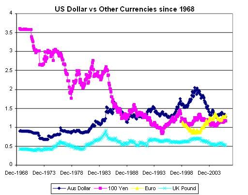 exchange-rates.jpg