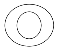 Two concentric ovals, the outer one being larger and made with a dashed line, and the inner one solid.