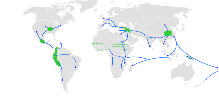 440px-Centres_of_origin_and_spread_of_agriculture.svg.png