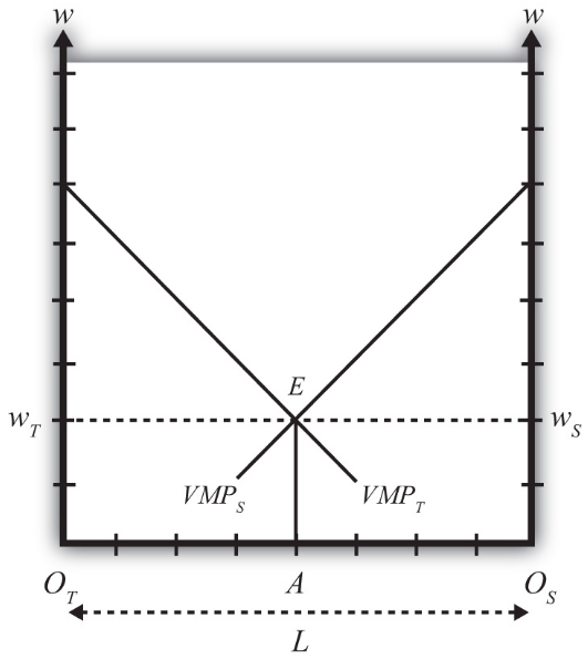 Figure5-16-3.png