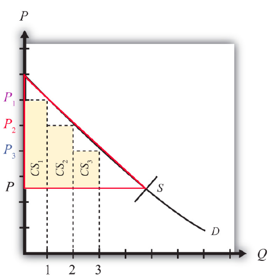 Figure7-3-1.png