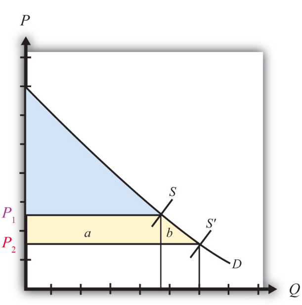 Figure7-3-2.png