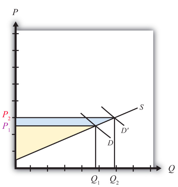 Figure7-3-5.png