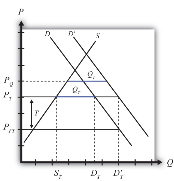 Figure7-15-1.png