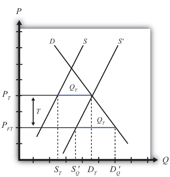 Figure7-15-2.png