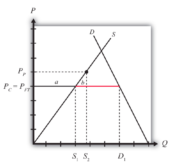 Figure8-4-1.png
