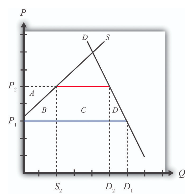 Figure9-5-1.png