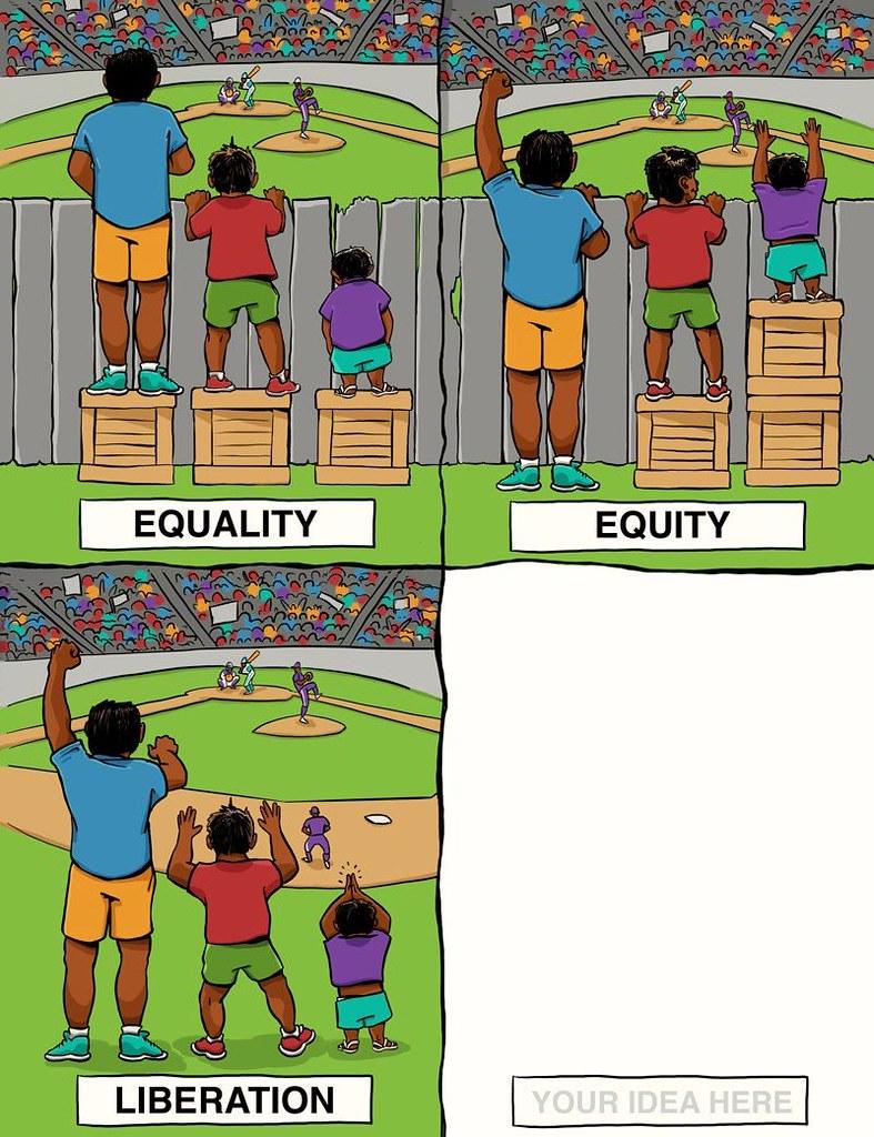 Resultado de imagen para equidad vs igualdad
