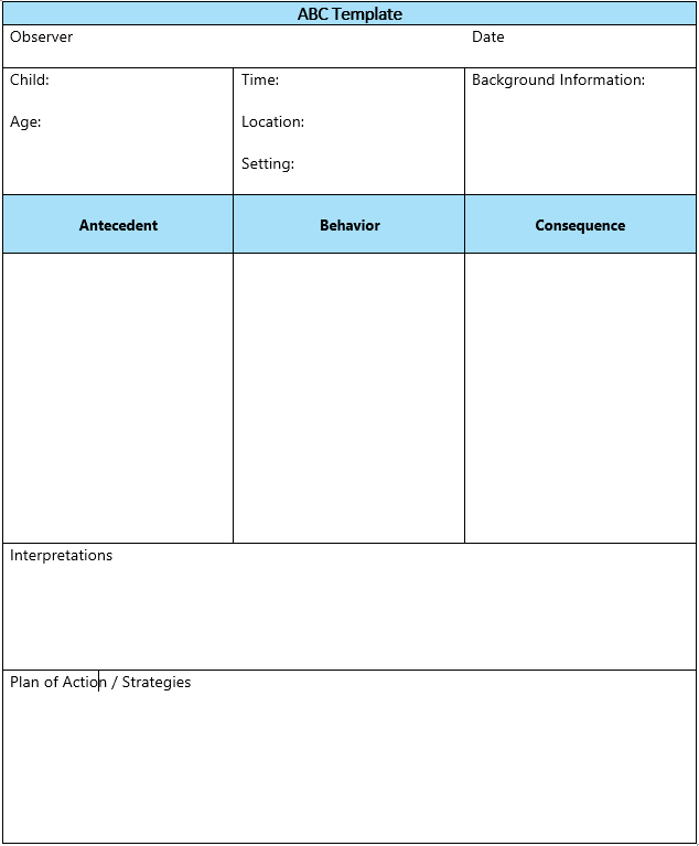 ABC template worksheet