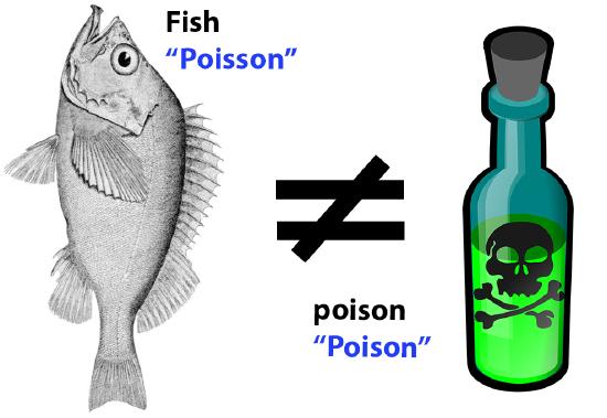 Fish-Poisson.jpg