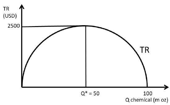 Fig-3.2.jpg