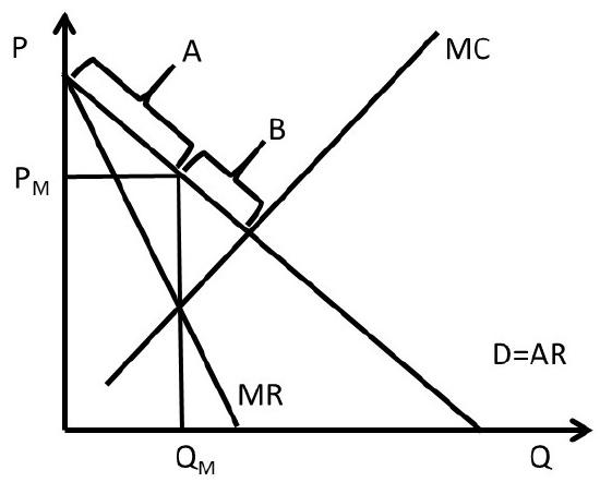 Fig-4.1-1.jpg