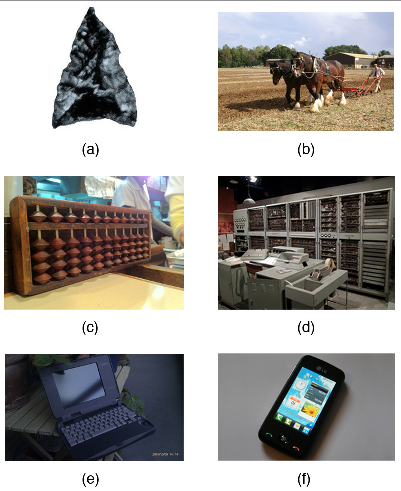 (a) La photo montre une pointe de flèche. (b) La photo montre un homme manœuvrant une charrue tirée par deux chevaux. (c) La photo montre un boulier. (d) La photo montre l'un des plus vieux ordinateurs du monde occupant une pièce entière. (e) La photo montre un ordinateur portable. (f) La photo montre un smartphone.