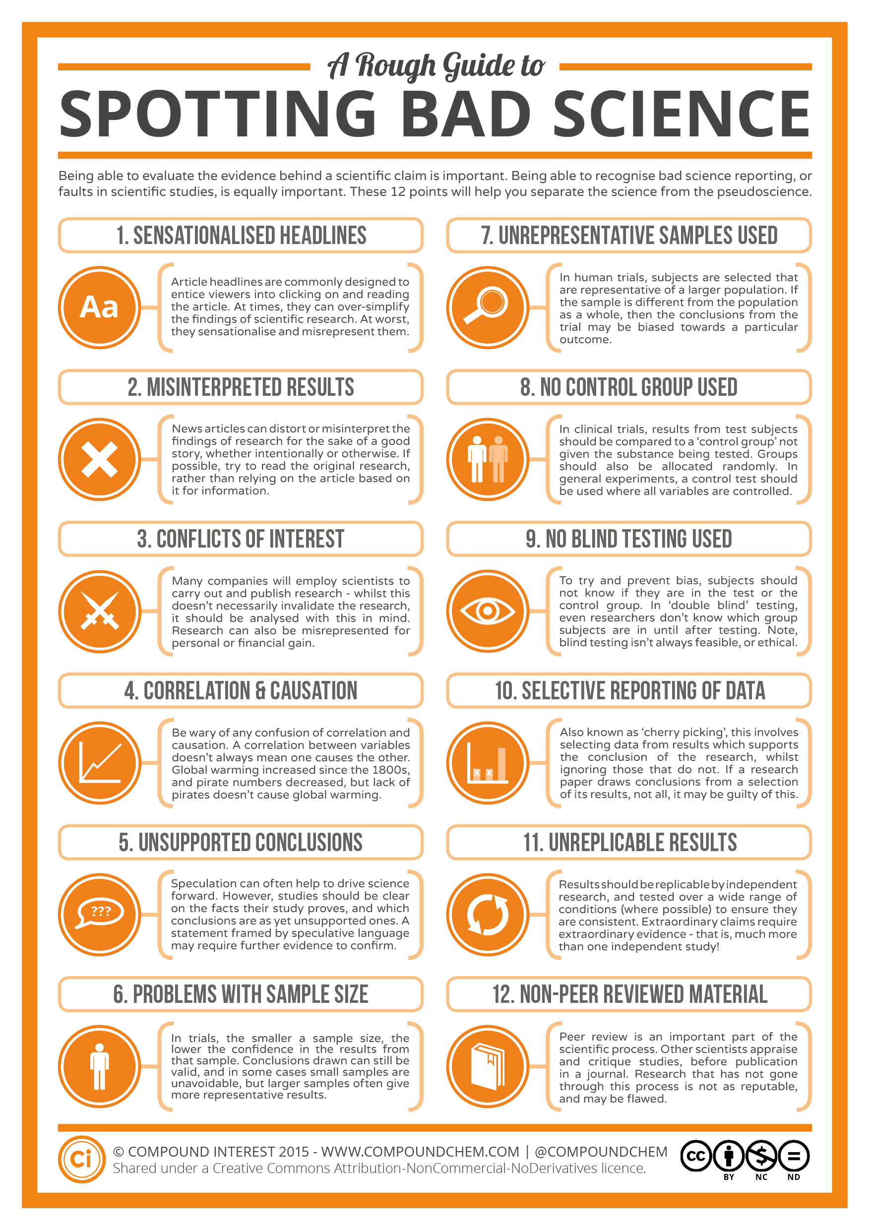 A-Rough-Guide-to-Spotting-Bad-Science-2015.png