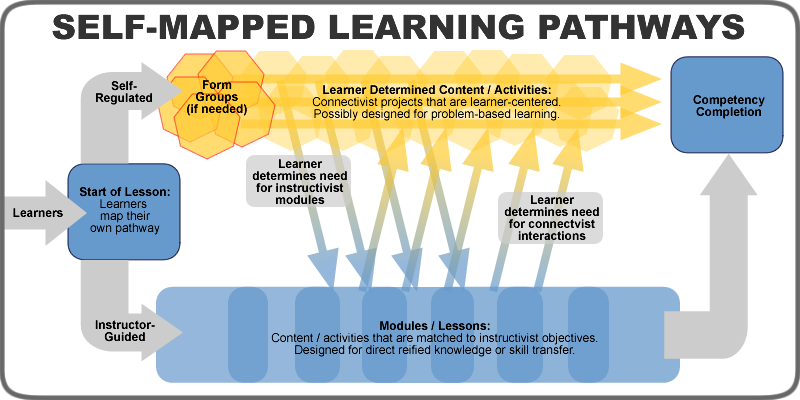 learning-pathways-sm.png