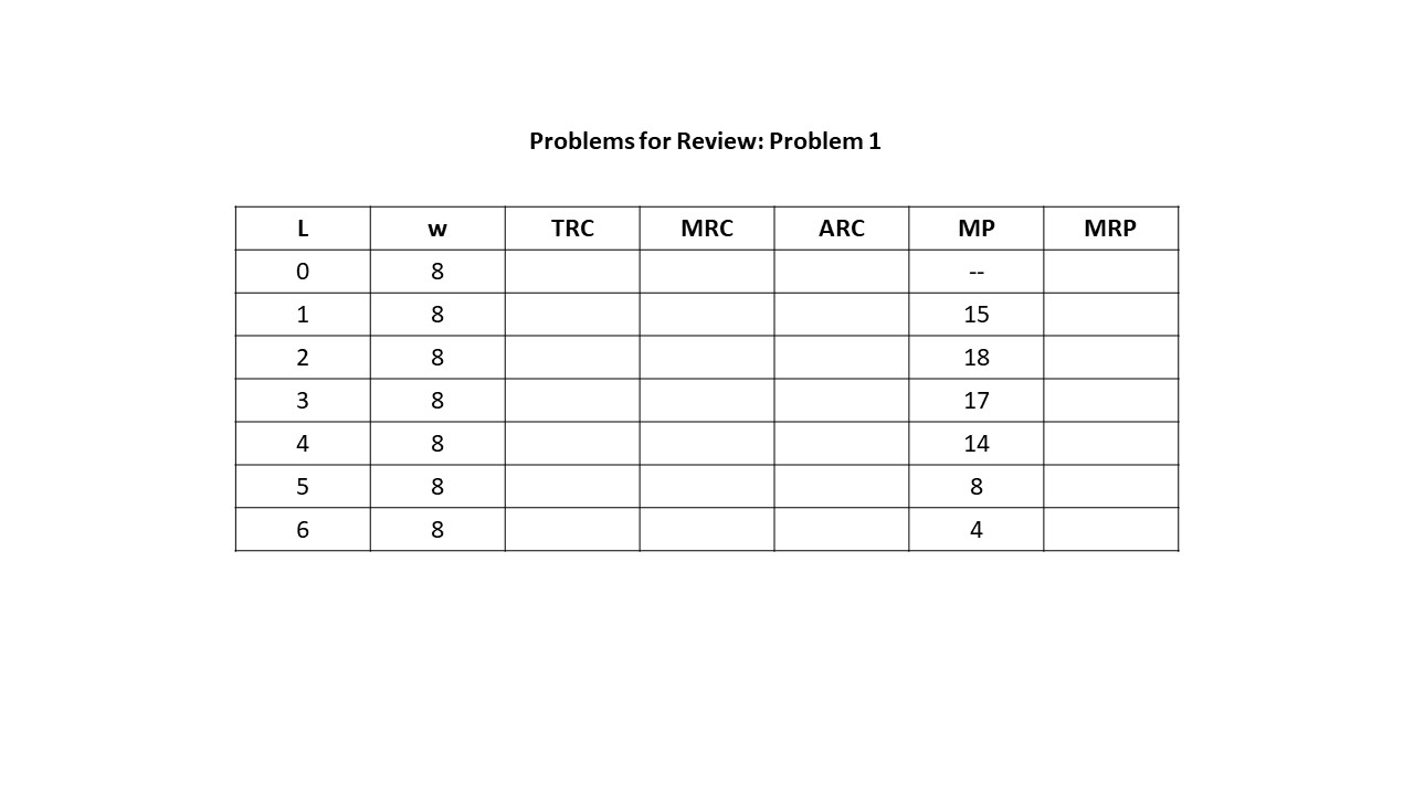 Table-11.Problem-1.jpg