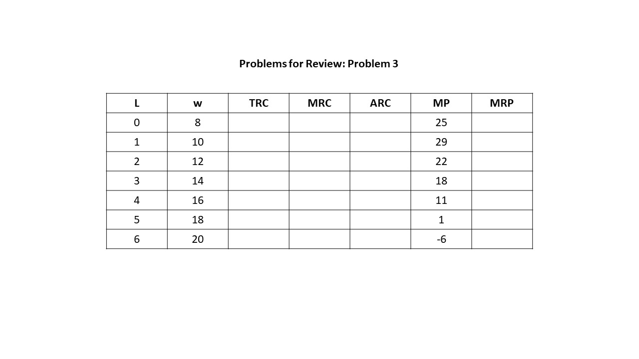 Table-11.Problem-3.jpg