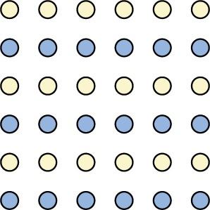 Una ilustración muestra seis filas de seis puntos cada una. Las filas de puntos se alternan entre puntos de color azul y blanco.