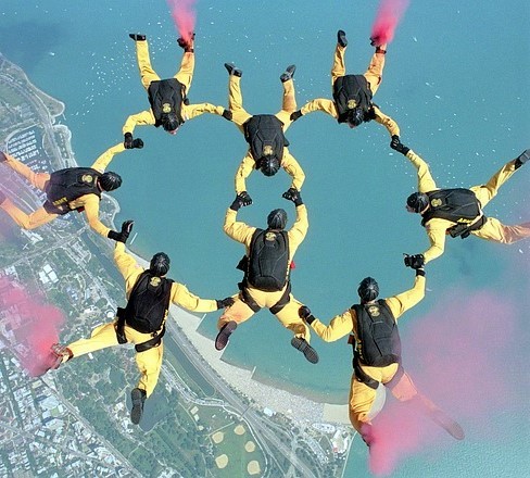 A group of formation skydivers holding hands in a circle during a free fall.