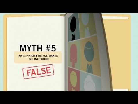 Thumbnail for the embedded element "Federal Student Aid -- Myths About Financial Aid"