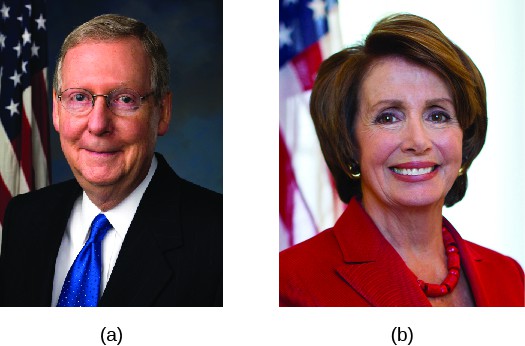 Image A is of Mitch McConnell. Image B is of Nancy Pelosi.