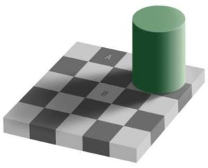 A checkerboard with a large green cylinder on top of the gameboard, casting a shadow on the board. The shadow makes the pieces appear darker, so much so that the lighter "B" piece is actually the same color as the darker "A" piece.