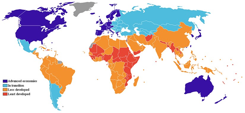 This world map shows advanced, transitioning, less, and least developed countries. Countries on the map with advanced economies are Canada, the US, Australia, Japan, and several countries on the Western side of Europe. Countries in transition are Mexico, Chile, Argentina, and countries in the upper half of Asia and the Eastern side of Europe. The countries that are less or least developed include most of South America, Africa, and the lower half of Asia.
