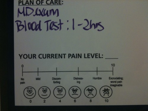 A chart of numerical pain levels ranging from 0 to 10 is shown here. 0 being 'No pain', and 10 being 'Excruciating pain'.
