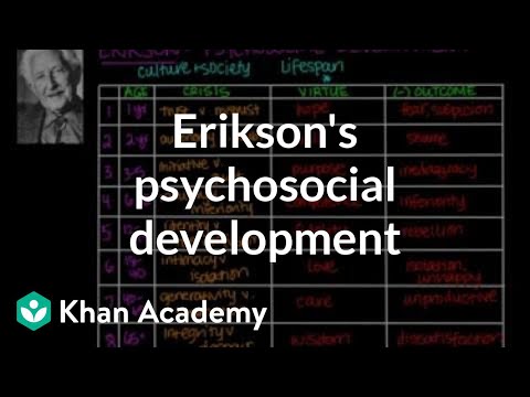 Thumbnail for the embedded element "Erikson's psychosocial development | Individuals and Society | MCAT | Khan Academy"