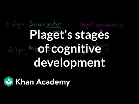 Thumbnail for the embedded element "Piaget's stages of cognitive development | Processing the Environment | MCAT | Khan Academy"