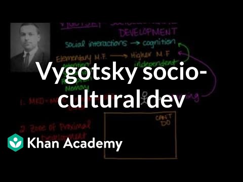 Thumbnail for the embedded element "Vygotsky sociocultural development | Individuals and Society | MCAT | Khan Academy"