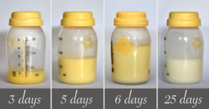 Aging process of colostrum into breastmilk over 3, 5, 6 and 25 days. From days three to six colostrum gets less yellow and there is more volume produced. By day twenty-five the breast milk is white.