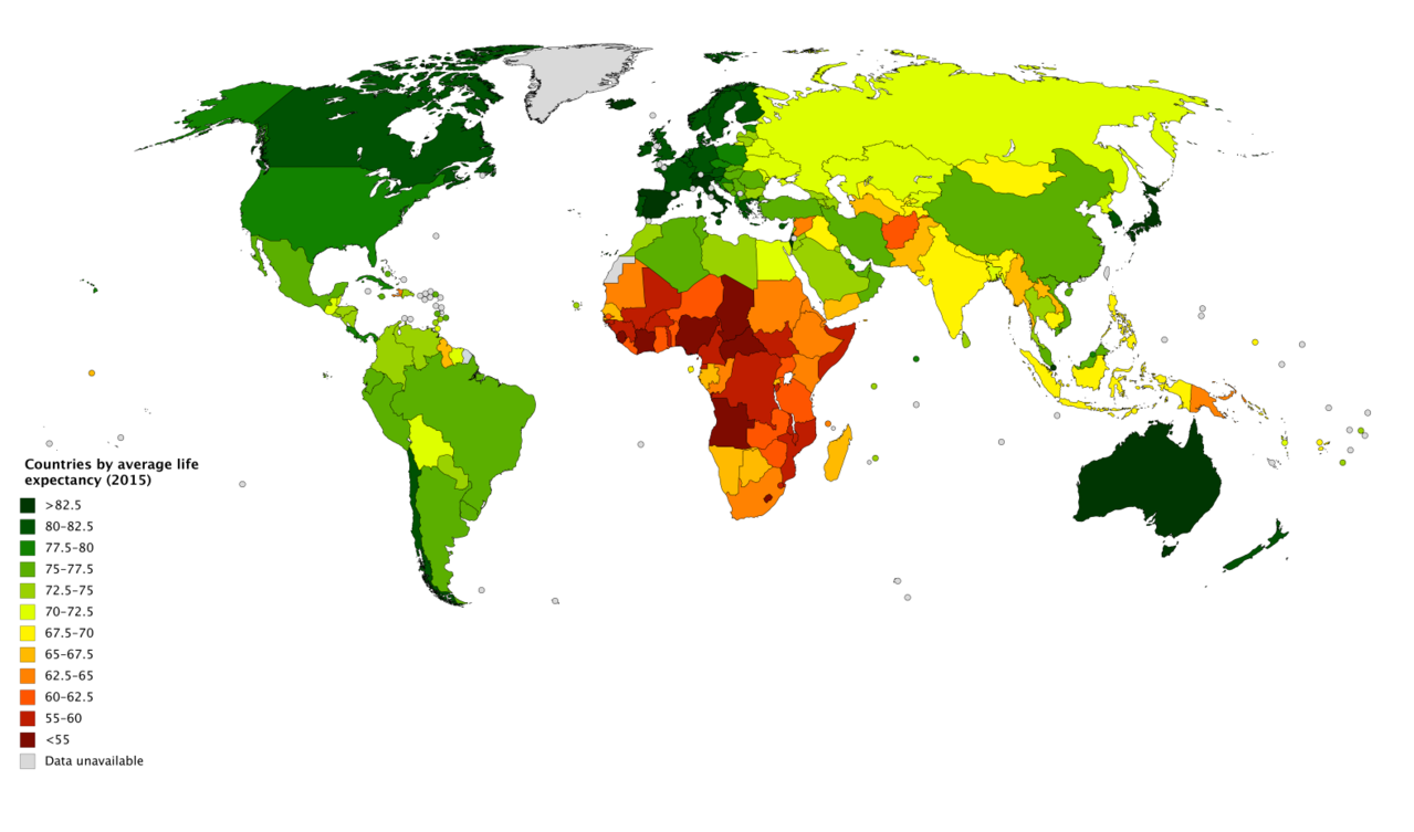 World map of life expectancies, showing lower expectancies concentrated in sub-Saharan Africa ang longer lifespans in Canada, much of Western Europe, Japan, and Australia.