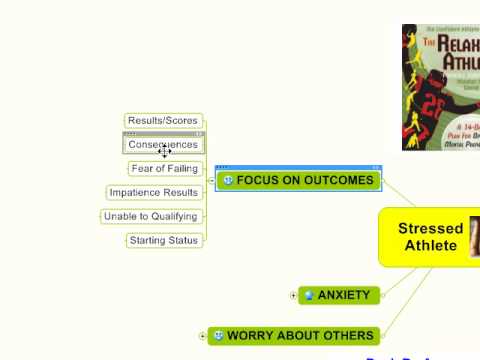 Thumbnail for the embedded element "How Pregame Anxiety Causes Athletes to Under Perform"