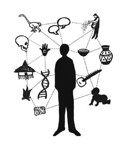 Figure 1.2 Image of different interacting aspects of human life.