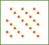 Illustration of uniform distribution when it is spread out evenly in the environment