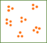 Illustration of a clumped distribution when it is found in patches.