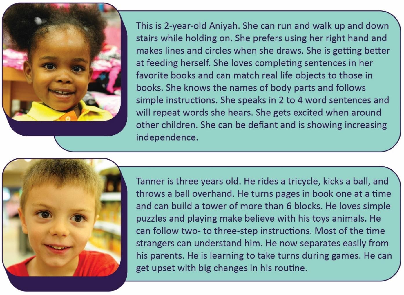 Una foto de Aniyah de 2 años y Tanner de 3 años con descripciones de sus personalidades.
