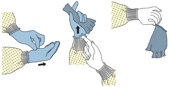 diagrama que muestra la extracción segura de guantes