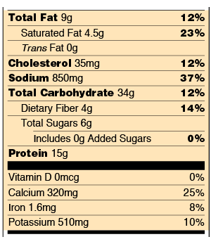 Nutrientes en la etiqueta de muestra