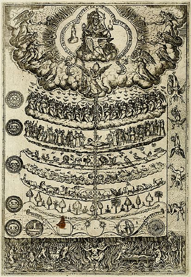 he Great Chain of Being from the Rhetorica Christiana by Fray Diego de Valades (1579).