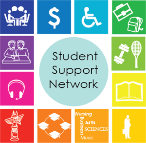 Square with 12 symbols representing student services available on campus