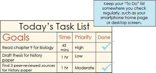 Lista de tareas de hoy: Lista de tareas diarias, con una columna para el tiempo necesario para completar la tarea, la prioridad (alta, media o baja) y un lugar para poner una marca de verificación cuando se completen las tareas