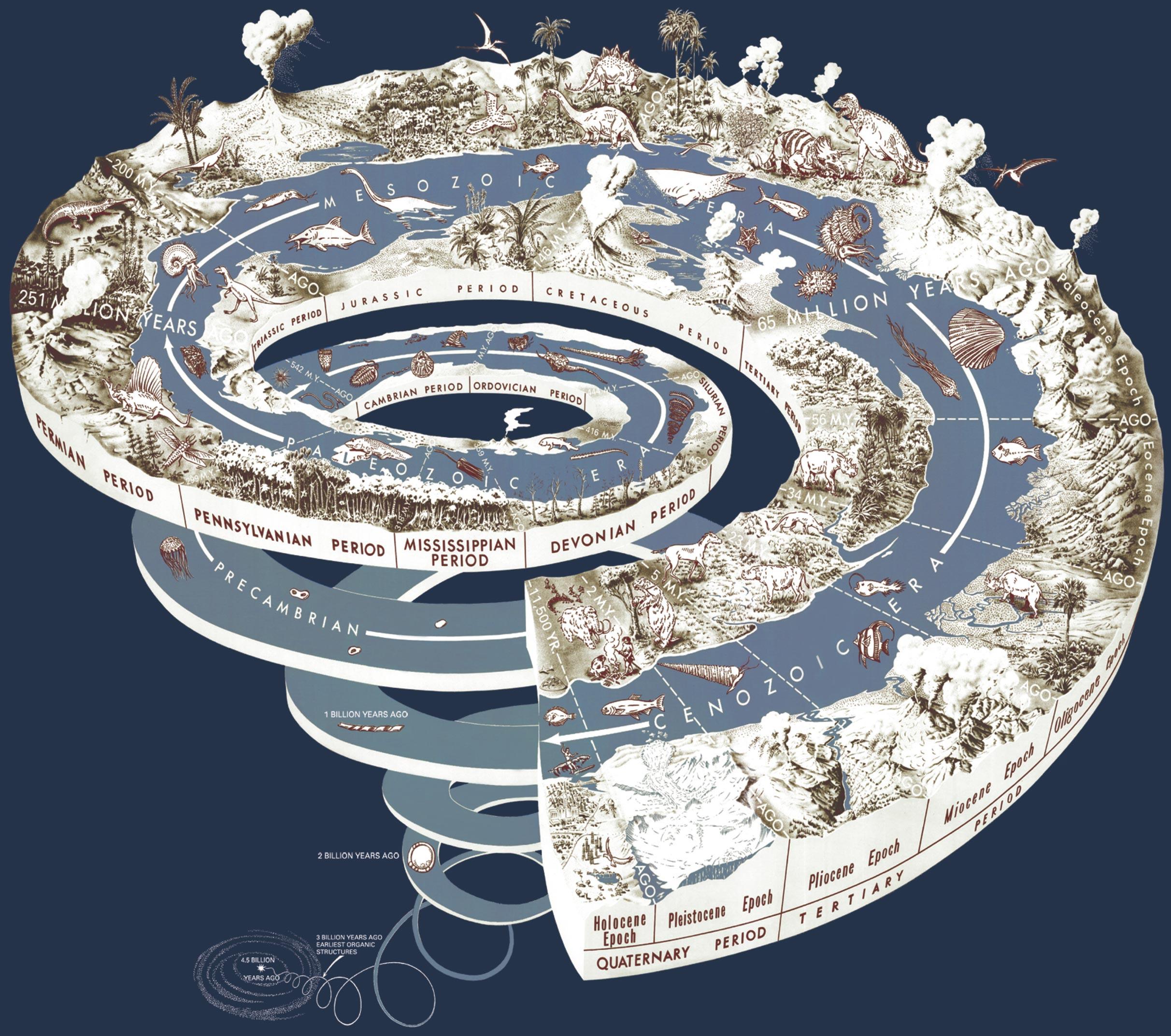 geological-spiral-14936.jpg