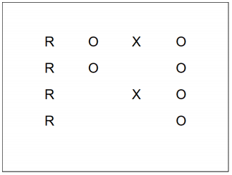 This image depicts a rectangle containing the letters R, O, X, and O. Aligned below them are the letters R, O, and O. Below them are the letters R, X, and O. Below those are the letters R and O.