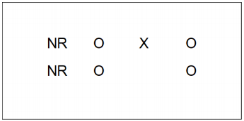 Esta imagen representa un rectángulo que contiene las letras NR, O, X y O con las letras NR, O y O alineadas debajo de ellas.