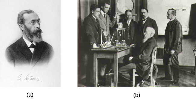 تظهر الصورة A فيلهلم فوندت. تُظهر الصورة B Wundt وخمسة أشخاص آخرين متجمعين حول مكتب مع معدات فوقه.