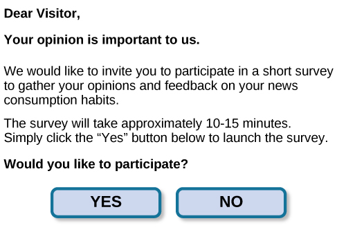Un exemple de sondage en ligne indique : « Cher visiteur, votre opinion est importante pour nous. Nous aimerions vous inviter à participer à une courte enquête afin de recueillir vos opinions et commentaires sur vos habitudes de consommation d'actualités. L'enquête durera environ 10 à 15 minutes. Cliquez simplement sur le bouton « Oui » ci-dessous pour lancer l'enquête. Aimeriez-vous participer ? » Deux boutons sont étiquetés « oui » et « non ».