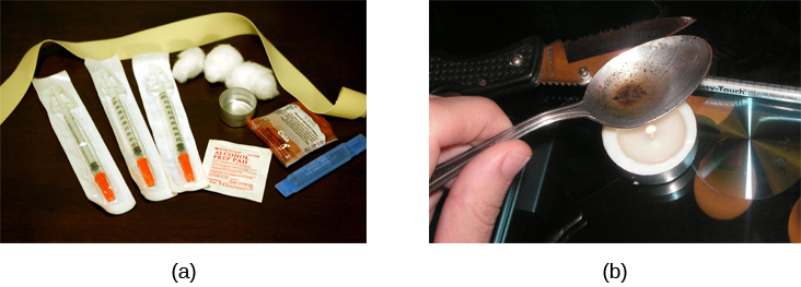 照片 A 显示了散布在黑色表面上的各种用具。 这些物品包括一个止血带、三个不同宽度的注射器、三个棉球、一个小型烹饪容器、一个避孕套、一个无菌水胶囊和一个酒精棉签。 照片 B 显示一只手在小蜡烛上方拿着一把装有海洛因焦油的勺子。